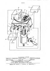 Устройство для контроля электрическихпараметров печатных плат (патент 847544)