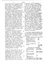 Устройство для модифицирования поверхности ленты стекла (патент 902660)