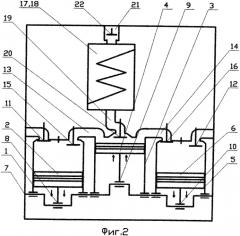 Гибридная тепловая машина (патент 2527000)