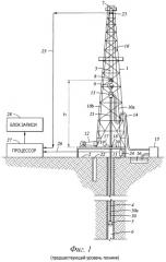 Индукционная катушка с выбором отводов (патент 2395104)