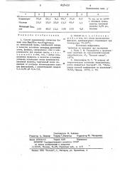 Способ выращивания слизистых бацилл (патент 823425)