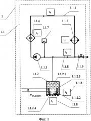 Способ контроля качества системы терморегулирования космического аппарата (патент 2648519)