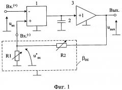 Способ управления коэффициентом передачи решающего усилителя с глубокой отрицательной обратной связью (патент 2307393)