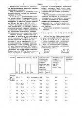 Состав для аккумулирования водорода (патент 1444295)