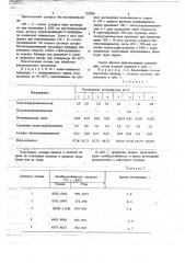 Состав для обработки фильтровальных материалов из стеклянного волокна (патент 718390)