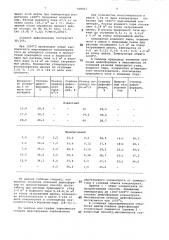 Способ дефосфорации карбонатных марганцевых концентратов (патент 908867)