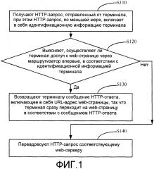 Способ и устройство для основанного на маршрутизаторе управления работой в сети (патент 2610827)