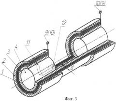 Взрывной формирователь импульса тока (патент 2396630)