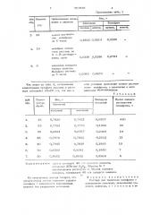 Раствор для травления вольфрама с поверхности алюминия (патент 707949)