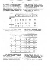 Сплав для легирования стали (патент 697586)