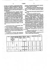 Способ приготовления цементных растворов и бетонов (патент 1730083)