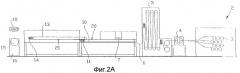 Устройство, агрегат и способ для изготовления брекерного слоя шины (патент 2331519)