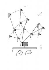 Устройство и способы создания маршрутов обслуживания внутри системы управления технологическими процессами (патент 2639678)
