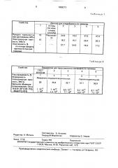 Способ получения модифицированной алюмохромфосфатным связующим слюдобумаги (патент 1658213)