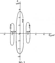 Многолучевая антенная система (патент 2293409)