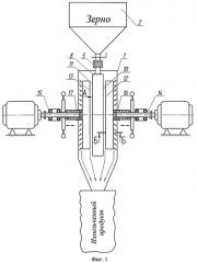 Дисковая мельница (патент 2396119)
