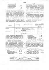Мастика для герметизации аккумуляторов и способ ее изготовления (патент 725123)