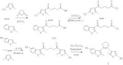 Способ получения несимметричных 1,2-дитиенилзамещенных циклопентенов (патент 2421453)