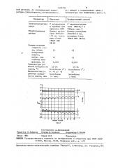 Способ шлифования плоских поверхностей (патент 1579730)