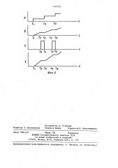 Устройство для определения характеристик намагничивания трансформаторов тока (патент 1234795)
