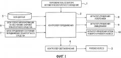 Устройство представления информации транспортного средства (патент 2627251)