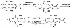 Новые производные гетероаренантрацен-2-карбоксамидов, ингибирующие опухолевый рост (патент 2631100)