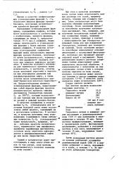 Способ получения ароматических углеводородов (патент 1147246)