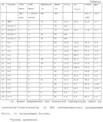 Металлоорганическое соединение, пригодное в качестве сокатализатора для полимеризации олефинов (патент 2248980)