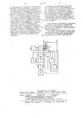 Устройство для формирования напряжения развертки электронно- лучевого осциллографа (патент 1045138)