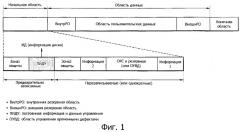 Носитель записи, способ конфигурирования информации управления носителем записи, способ записи и воспроизведения с использованием информации управления и устройство носителя записи (патент 2371785)