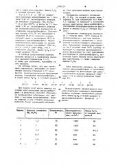 Способ получения кормового дикальцийфосфата (патент 1096259)