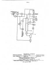Способ автоматического управления пленочным реактором сульфатирования (патент 889651)