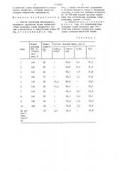 Способ получения бесхлорного калийного удобрения (патент 1318582)