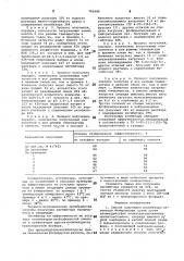 Способ получения ингибитора отложений минеральных солей (патент 791645)