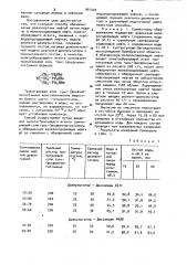 Способ совместной подготовки разносортных нефтей (патент 941402)