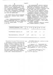 Плавильное устройство (патент 532577)