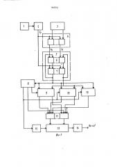 Цифровой синтезатор частоты (патент 966849)