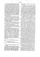 Способ контроля усилия нажатия возвратной пружины электромагнитного коммутационного аппарата (патент 1709416)