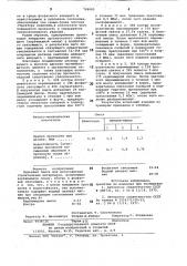 Сырьевая смесь для изготовлениястроительного материала (патент 798080)