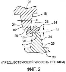 Конфигурация ножей и канавок для пластины рафинера и способ компрессионного размола (патент 2495179)