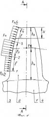 Зубчатое колесо (патент 2547201)
