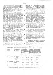 Смешанный экстрагент для выделения ароматических углеводородов из их смесей с неароматическими (патент 721382)