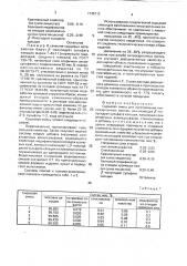 Сырьевая смесь для изготовления гипсокартонных листов (патент 1745712)