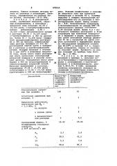 Поли(н-бутиламино- @ -третбутилфенокси) фосфазен в качестве пленкообразующего (патент 973554)