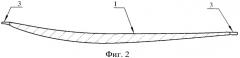 Способ изготовления штамповок лопаток из двухфазного титанового сплава (патент 2525961)