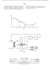Способ контактной точечной сварки (патент 240889)