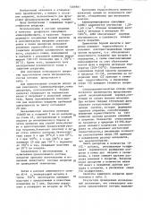 Защитная композиция для покрытия футеровки тепловых агрегатов (патент 1266841)