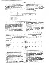 Способ окускования флюоритовогоконцентрата (патент 812845)