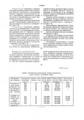 Способ очистки металлических поверхностей от масляных загрязнений (патент 1790629)