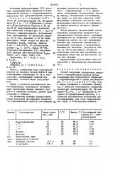 Способ получения дигидразида имидазол-4,5-дикарбоновой кислоты (патент 1643537)